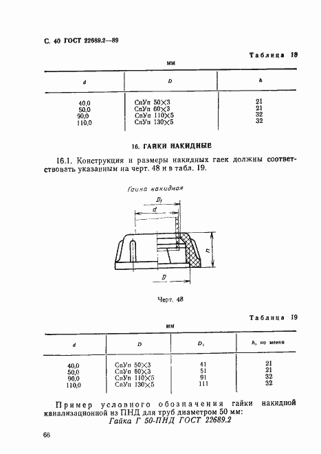 Страница 41 ГОСТ 22689.2-89