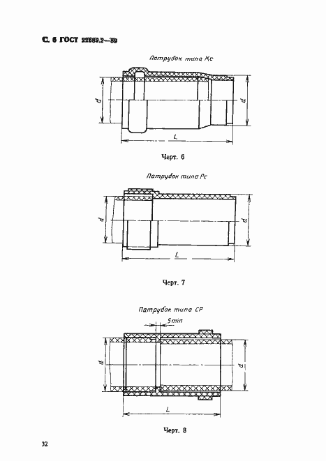 Страница 7 ГОСТ 22689.2-89