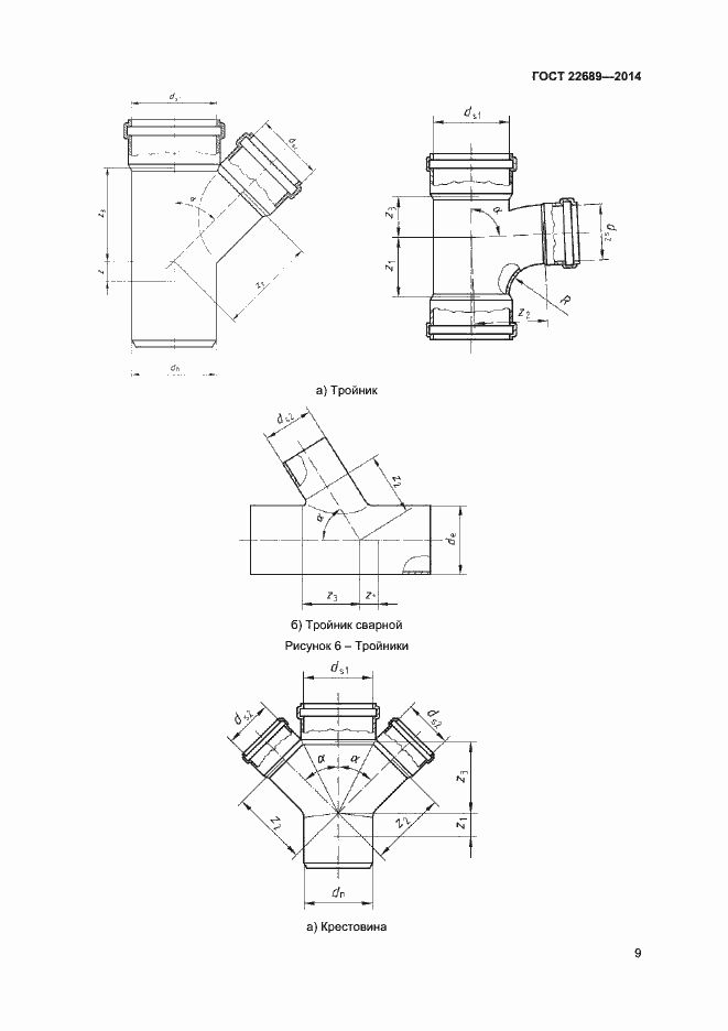 Страница 11 ГОСТ 22689-2014