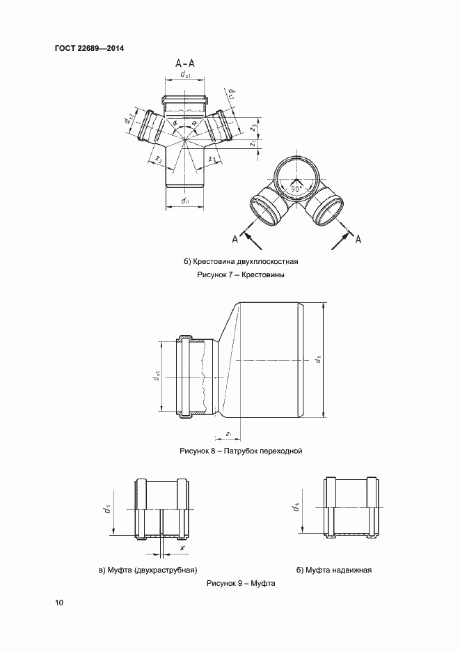 Страница 12 ГОСТ 22689-2014