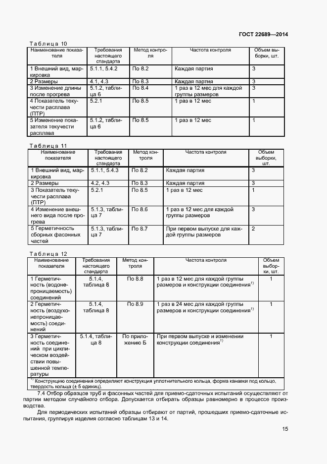 Страница 17 ГОСТ 22689-2014