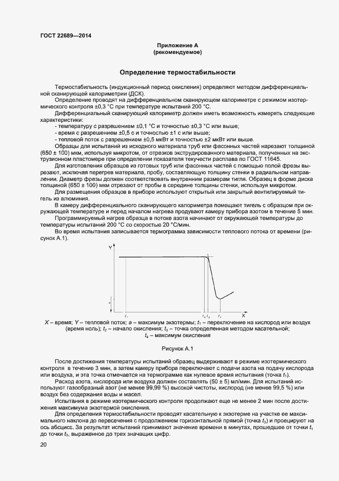 Страница 22 ГОСТ 22689-2014