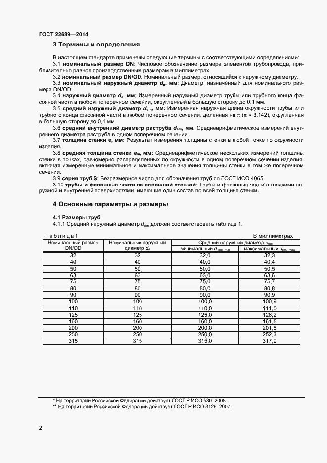 Страница 4 ГОСТ 22689-2014