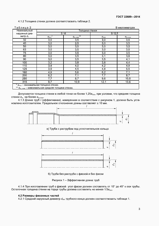 Страница 5 ГОСТ 22689-2014