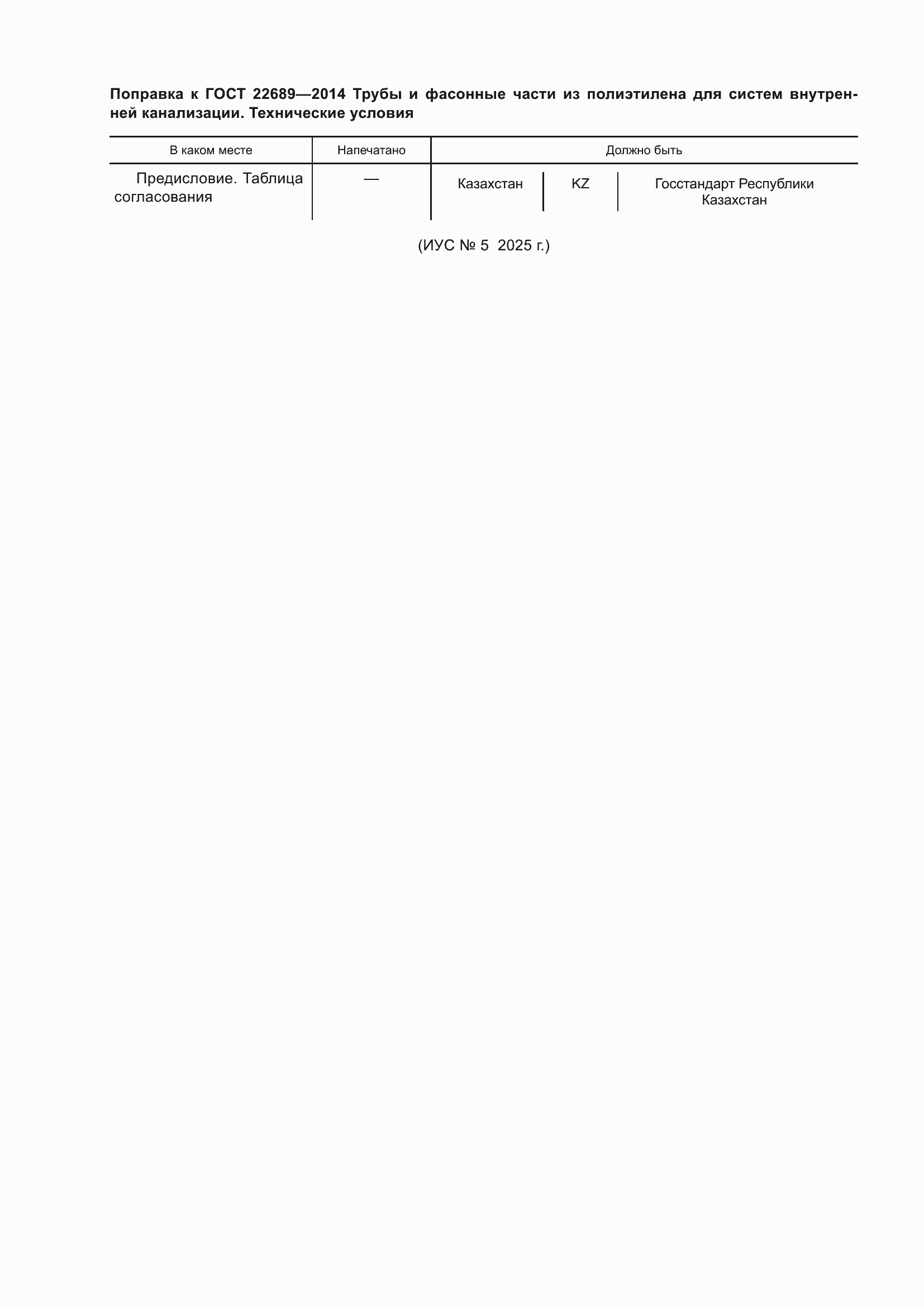 Приложение №1