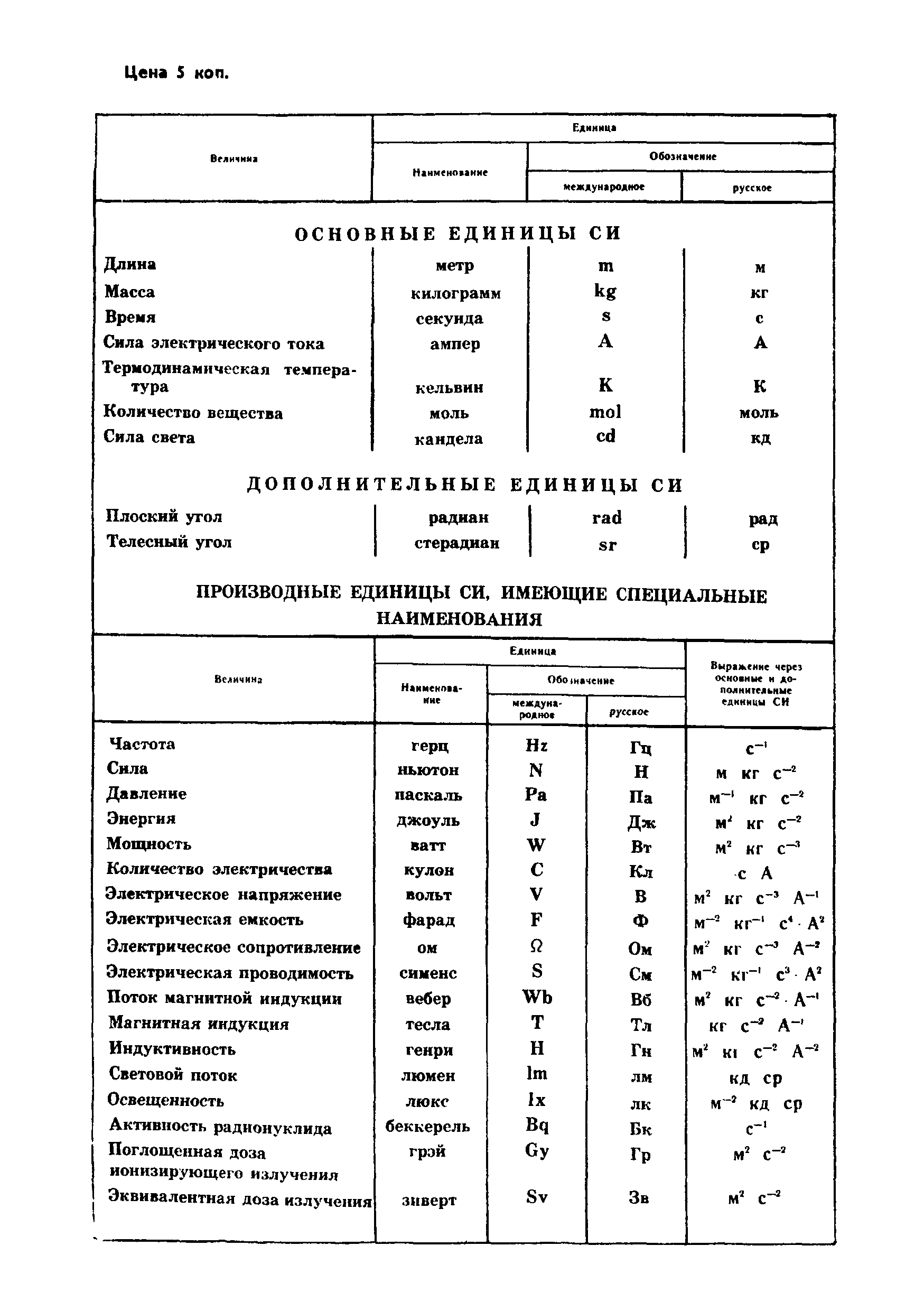 Страница 5 ГОСТ 22690.3-77