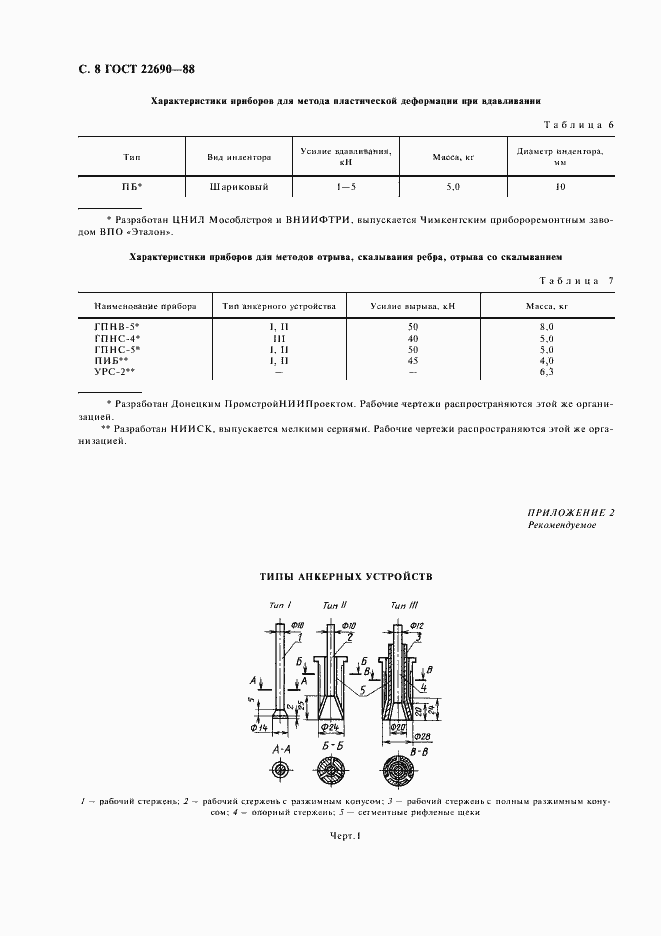 Страница 10 ГОСТ 22690-88