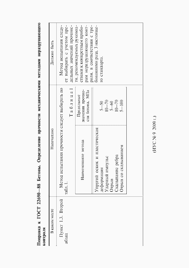 Приложение №2