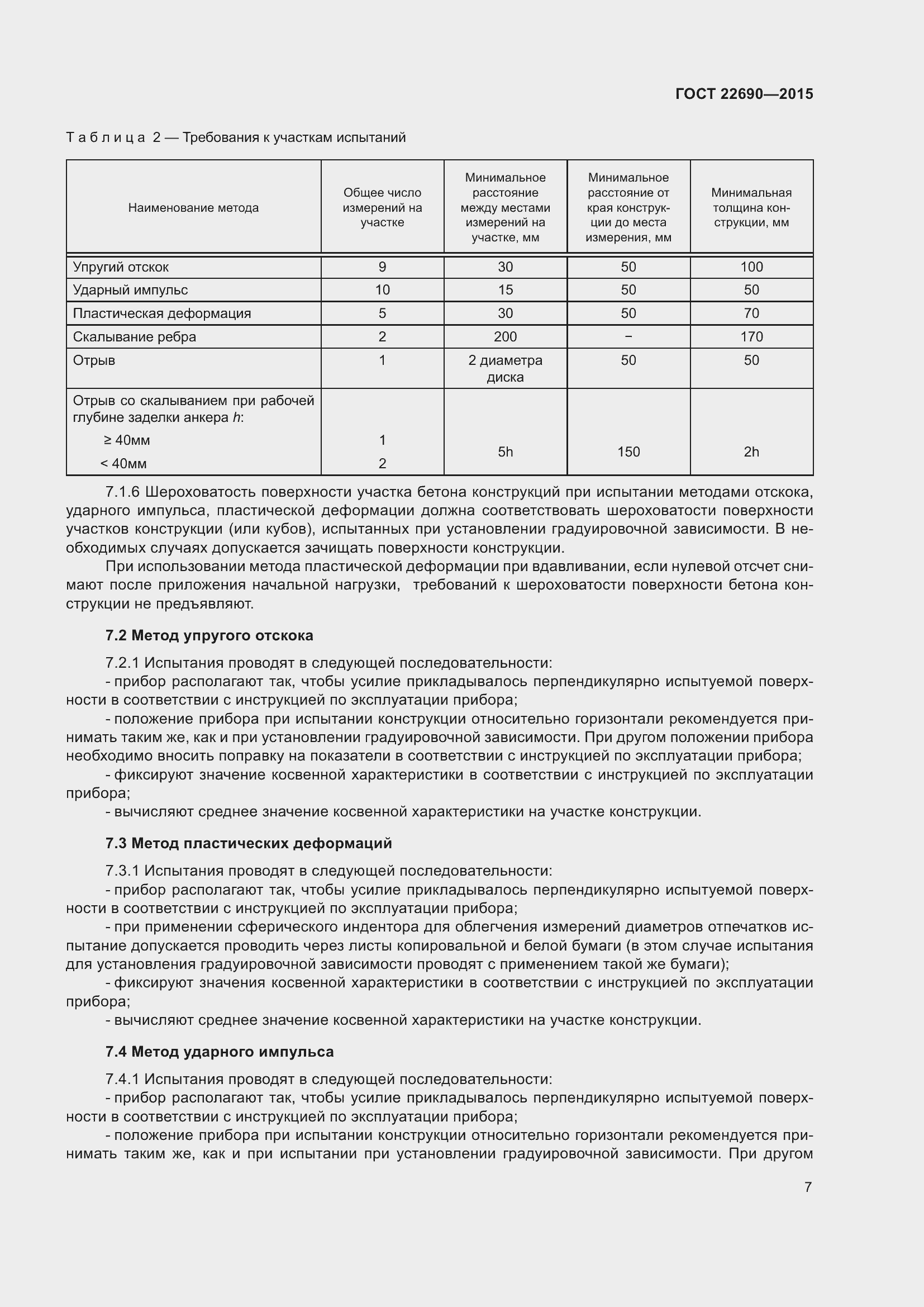 Страница 12 ГОСТ 22690-2015