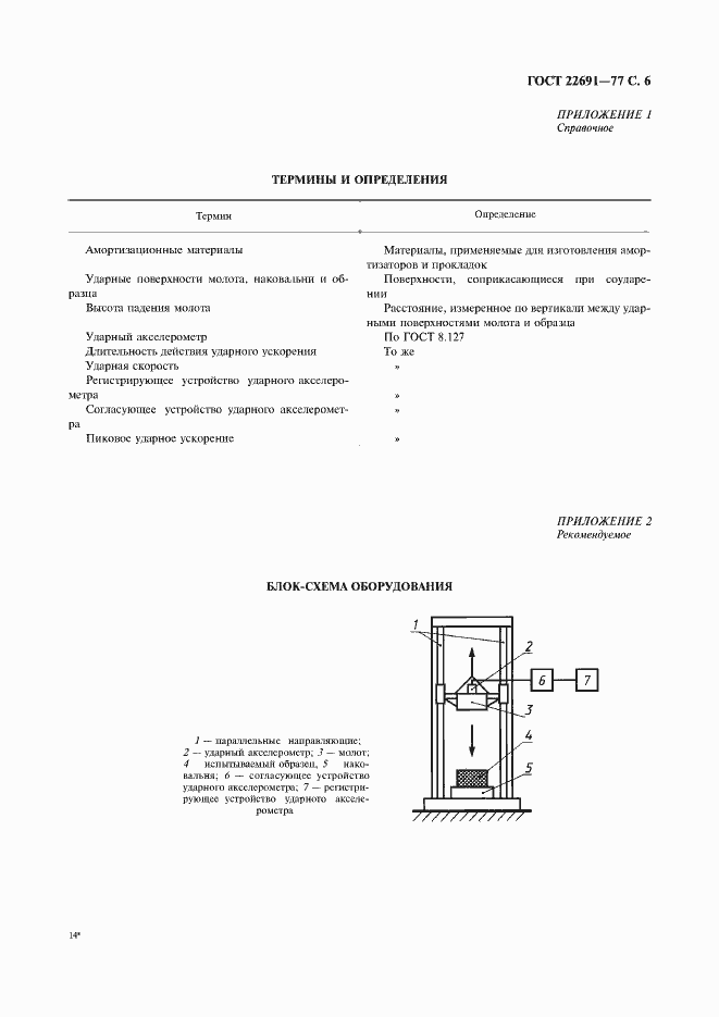 Страница 7 ГОСТ 22691-77