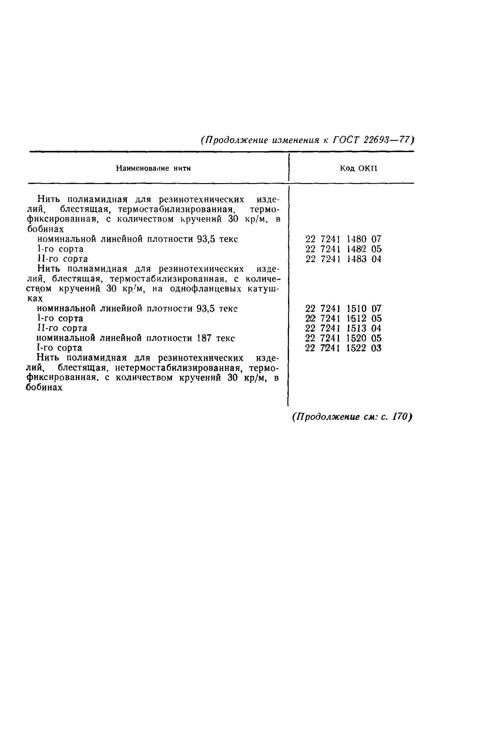 Страница 15 ГОСТ 22693-77