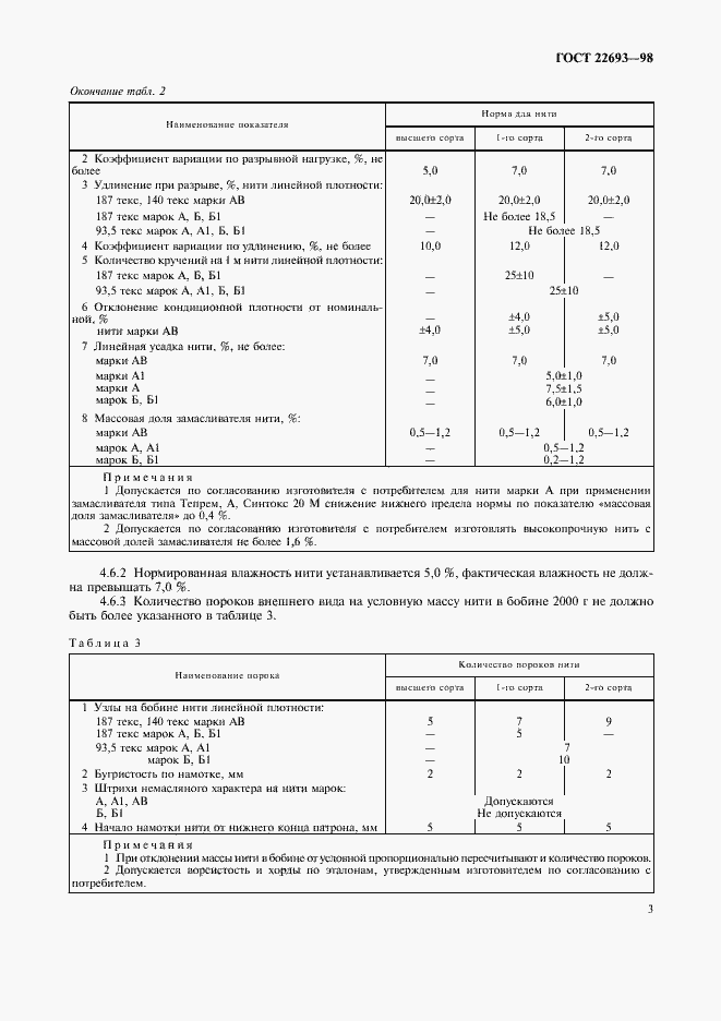 Страница 6 ГОСТ 22693-98