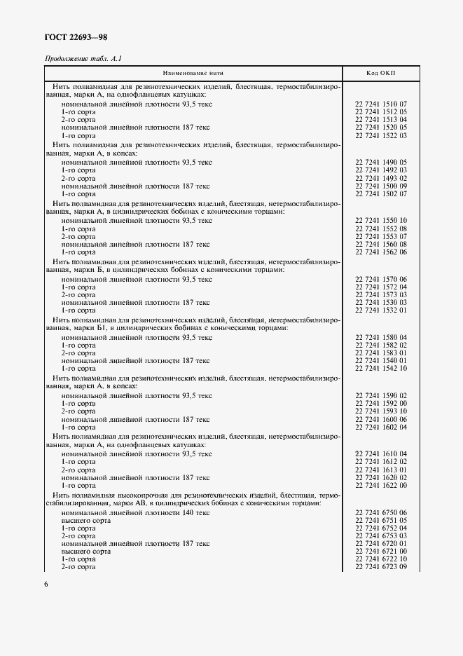 Страница 9 ГОСТ 22693-98