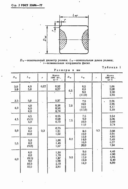 Страница 3 ГОСТ 22696-77