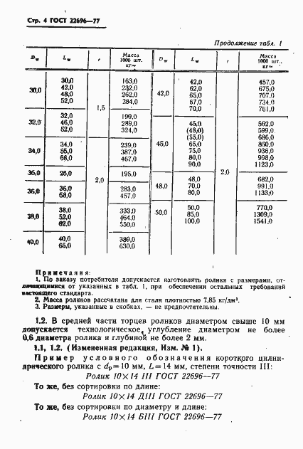 Страница 5 ГОСТ 22696-77