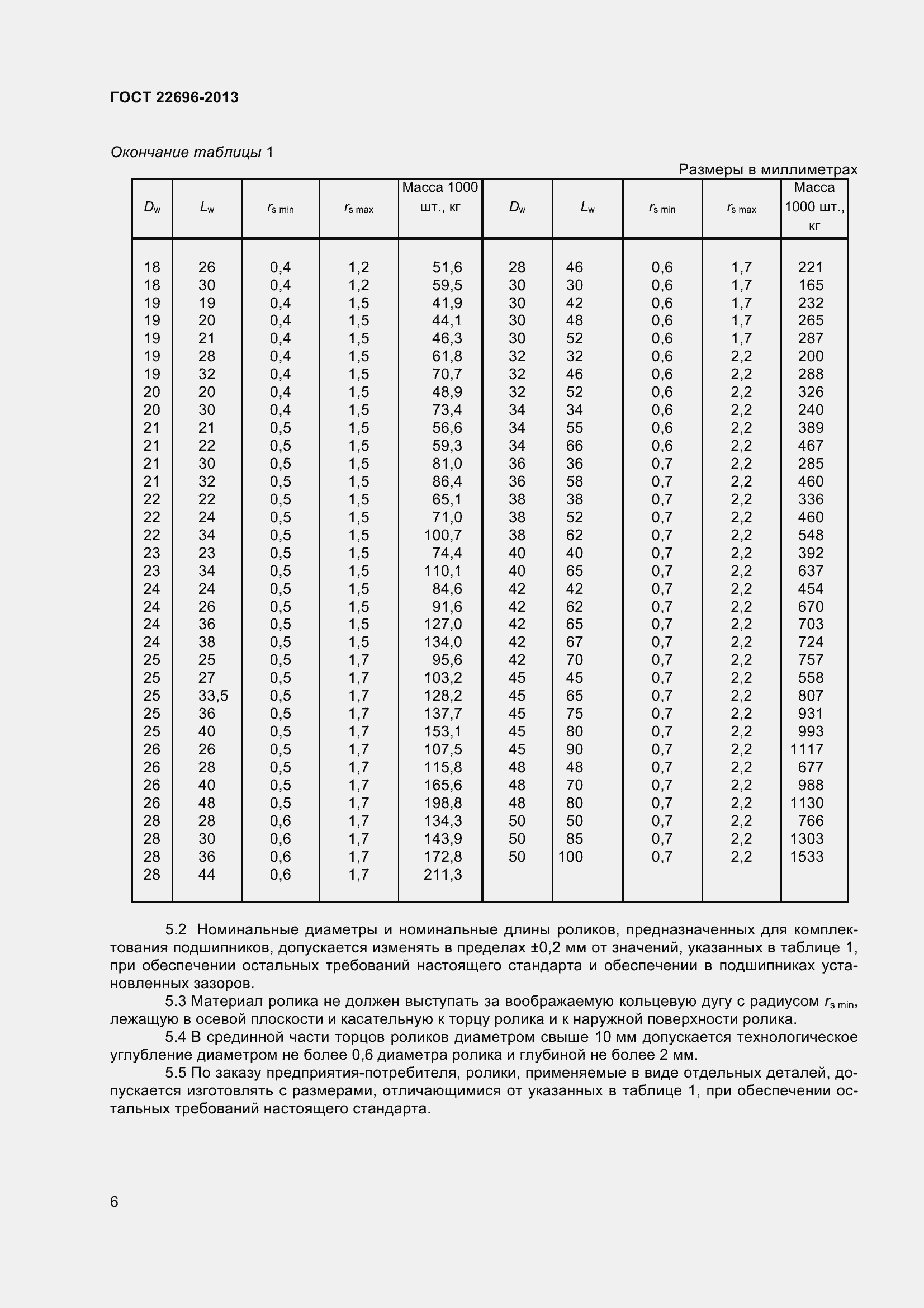 Страница 10 ГОСТ 22696-2013