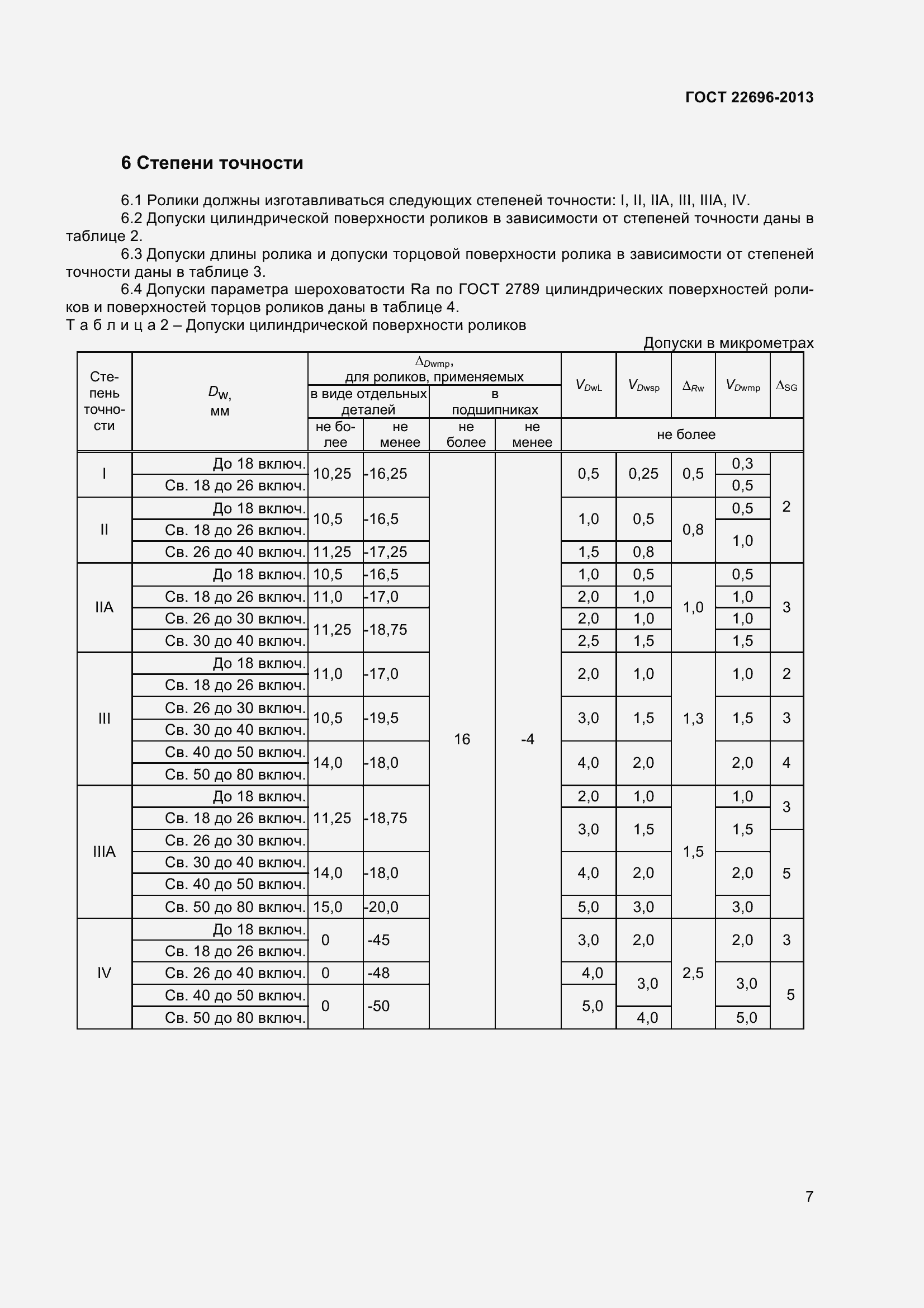 Страница 11 ГОСТ 22696-2013