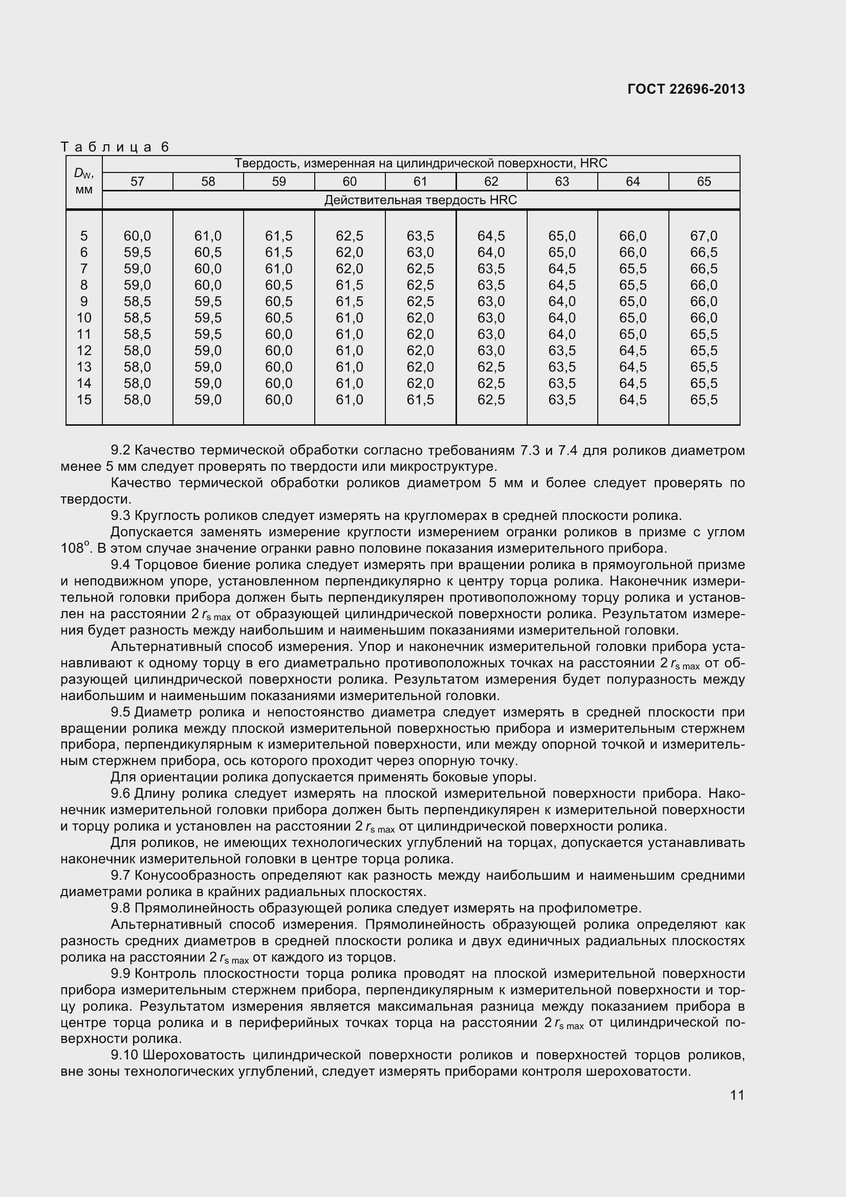 Страница 15 ГОСТ 22696-2013