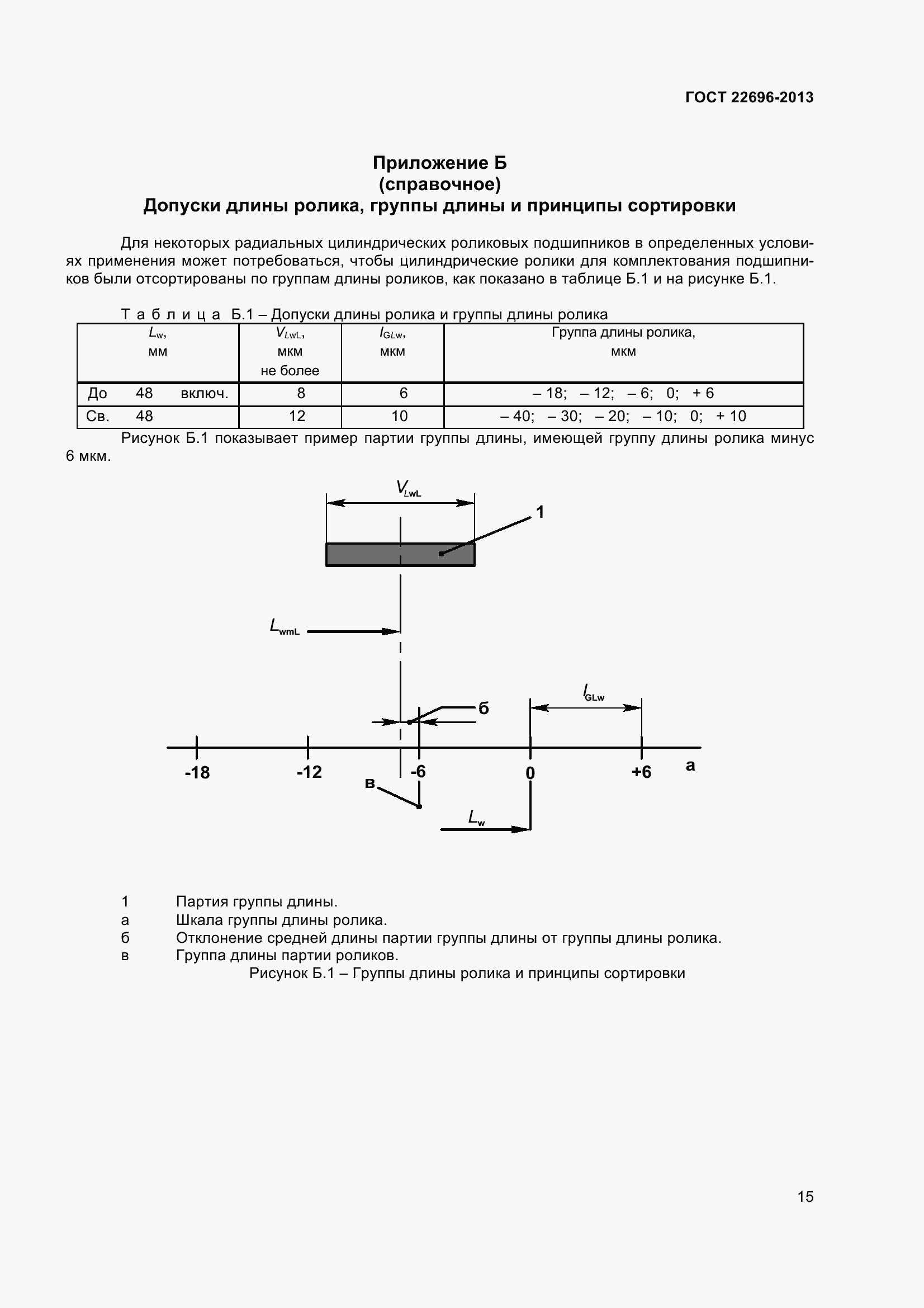 Страница 19 ГОСТ 22696-2013