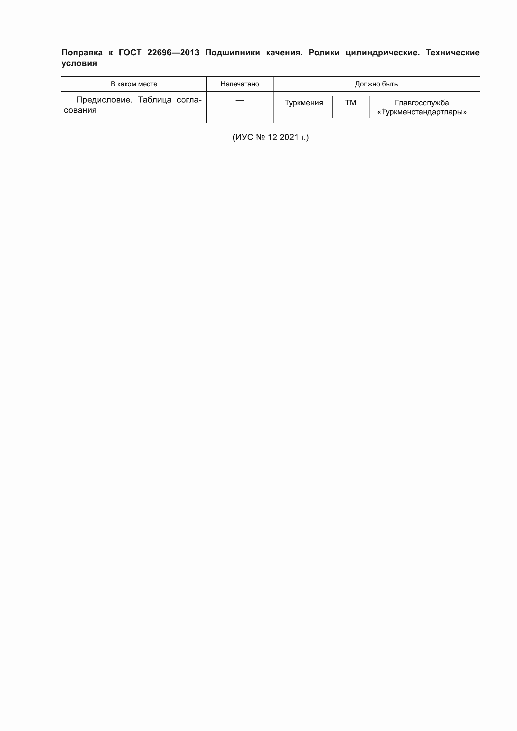 Приложение №2