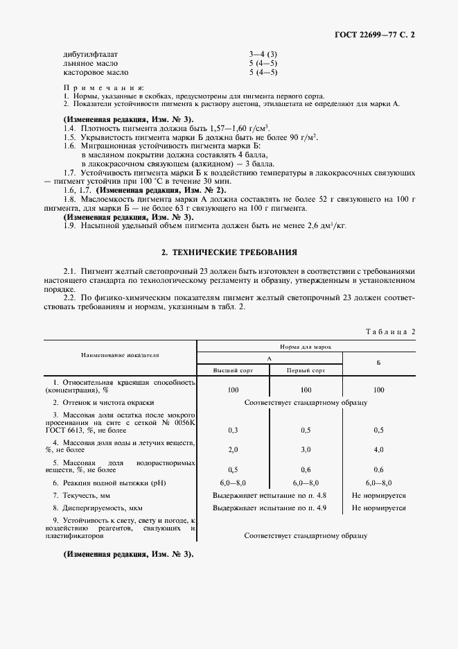 Страница 3 ГОСТ 22699-77