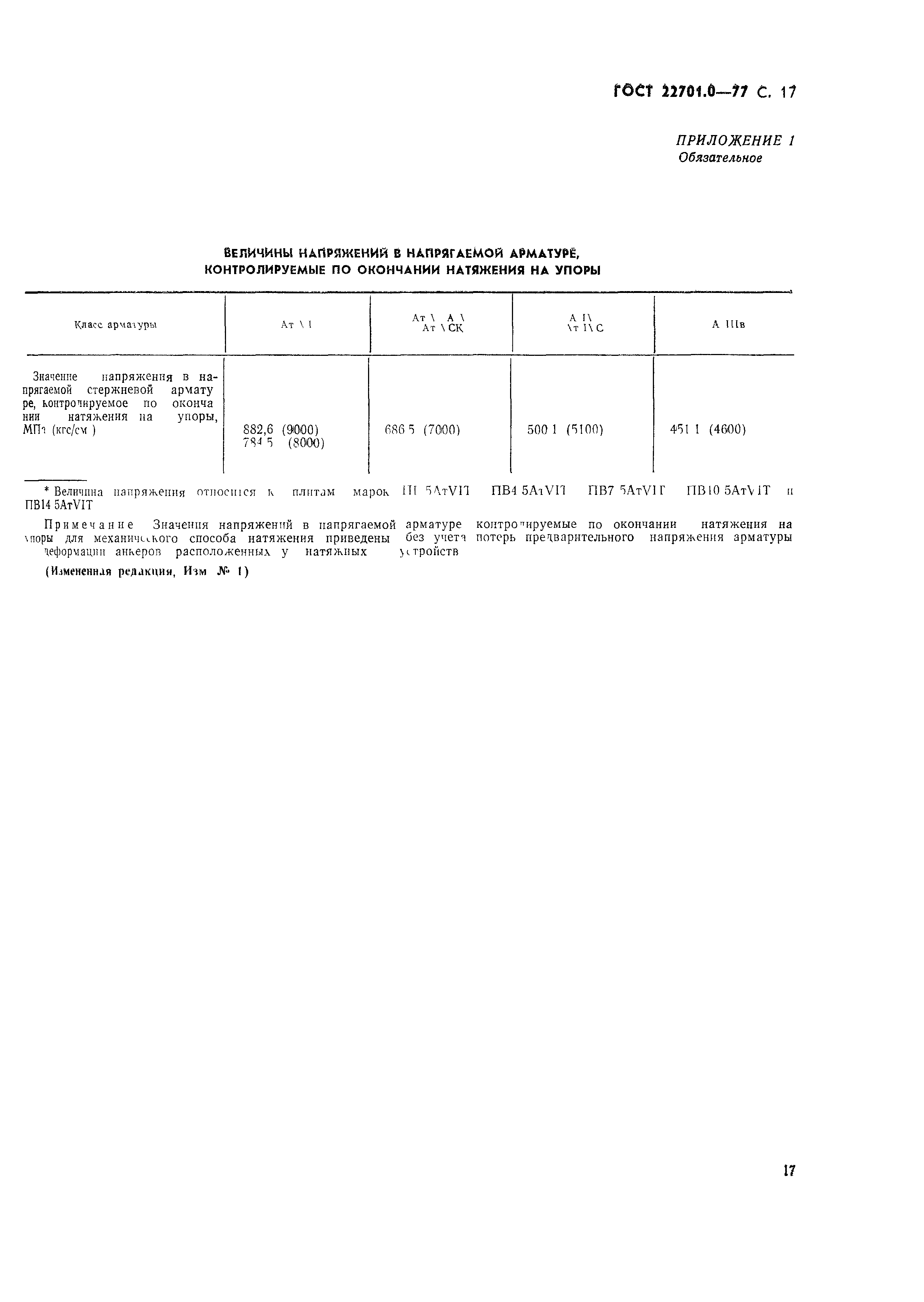 Страница 18 ГОСТ 22701.0-77
