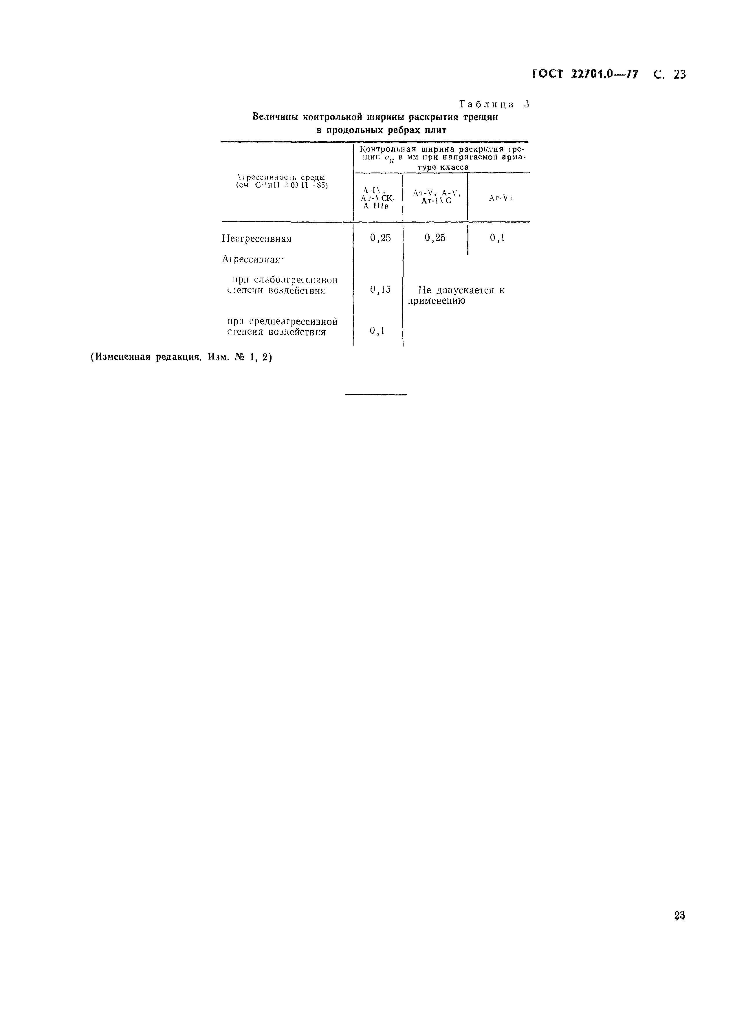Страница 22 ГОСТ 22701.0-77