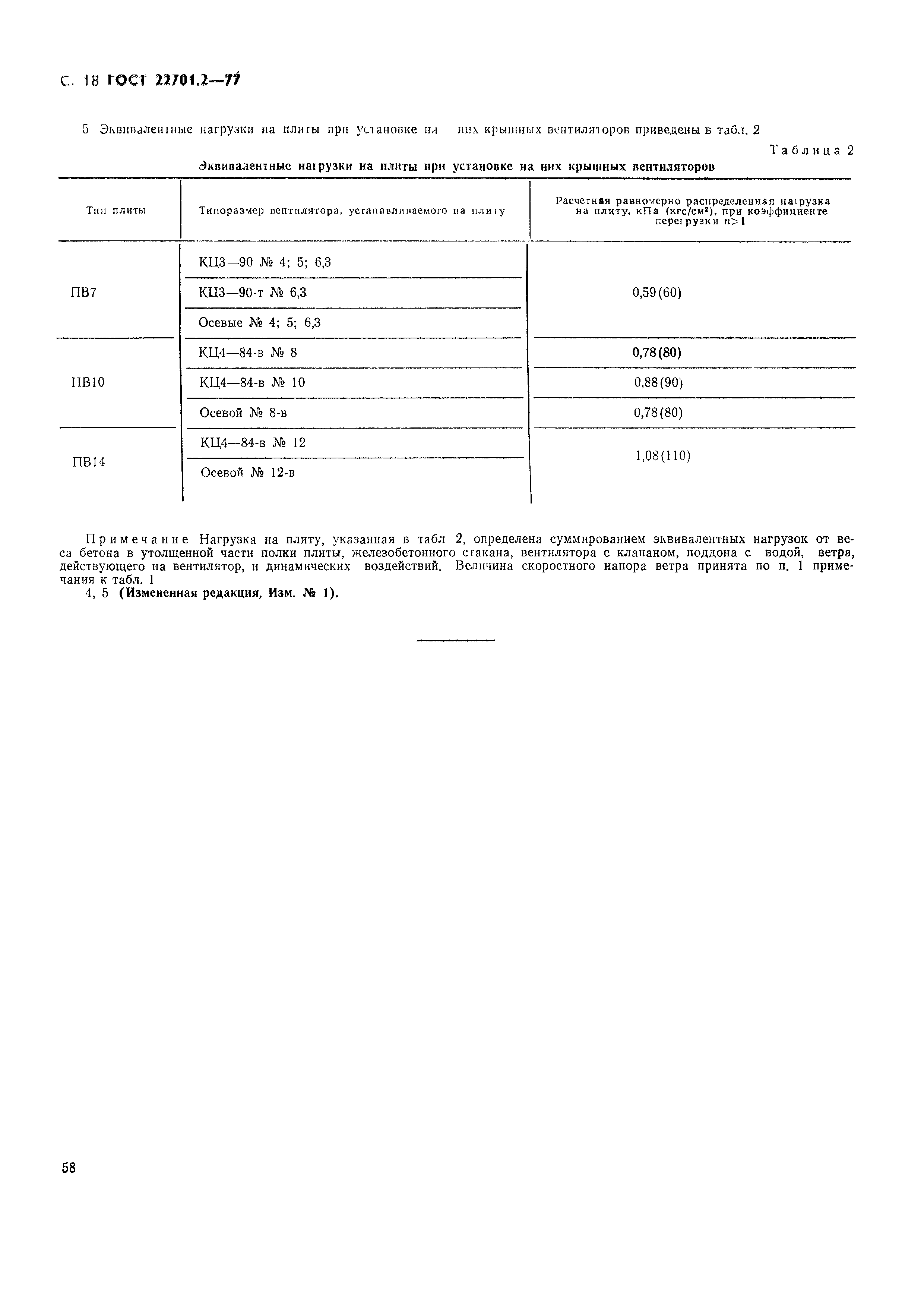 Страница 19 ГОСТ 22701.2-77