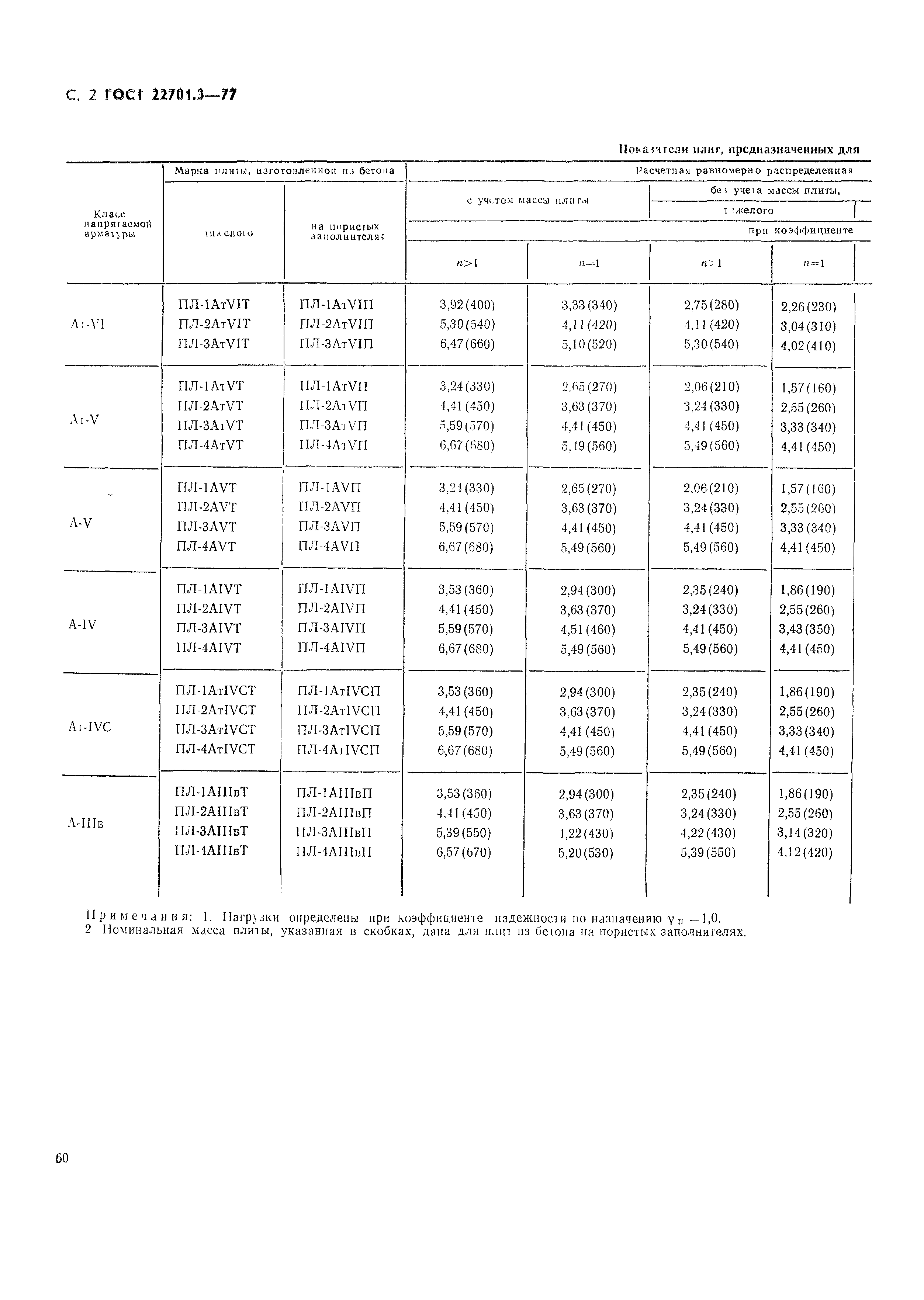 Страница 3 ГОСТ 22701.3-77