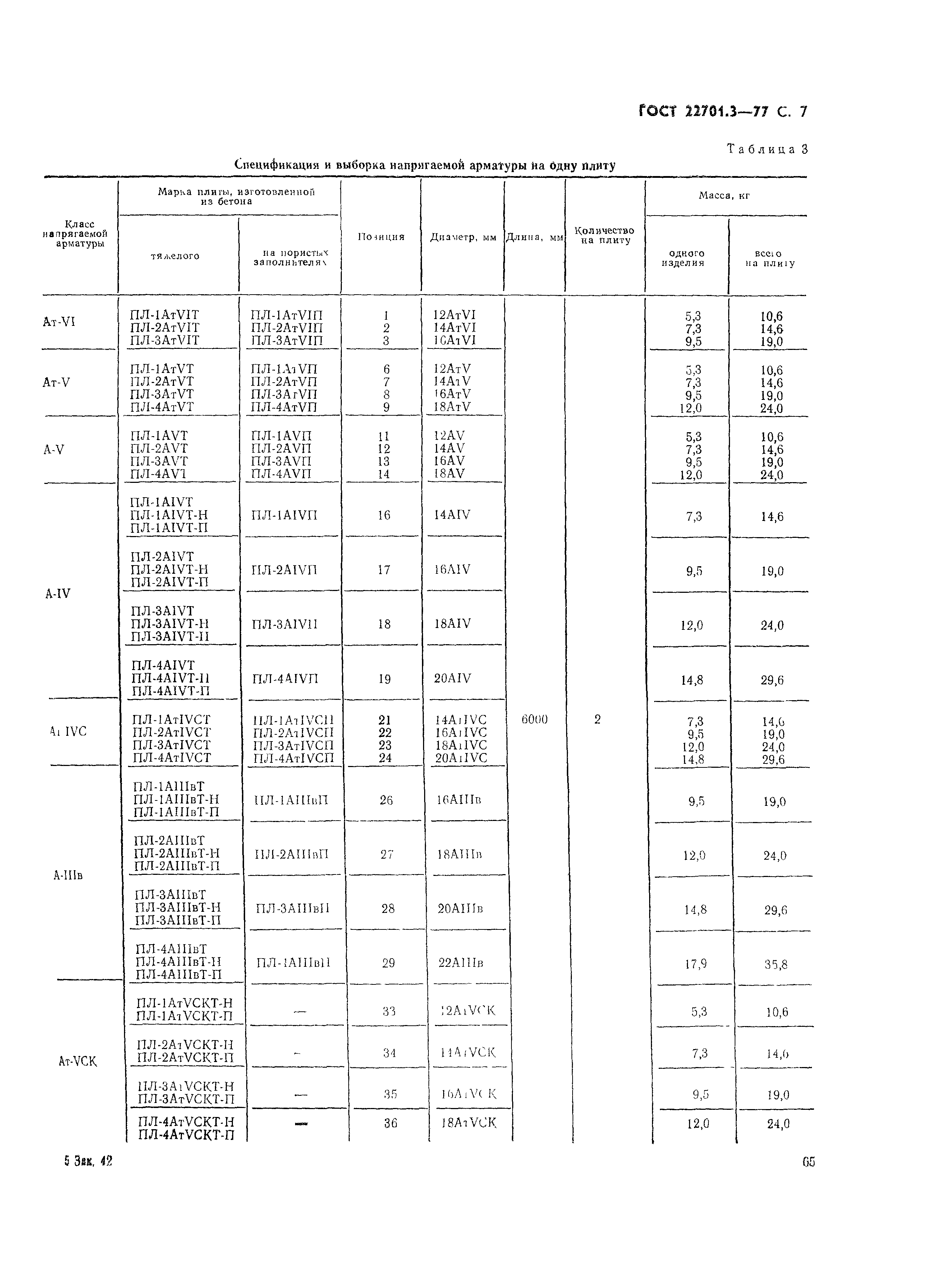 Страница 8 ГОСТ 22701.3-77