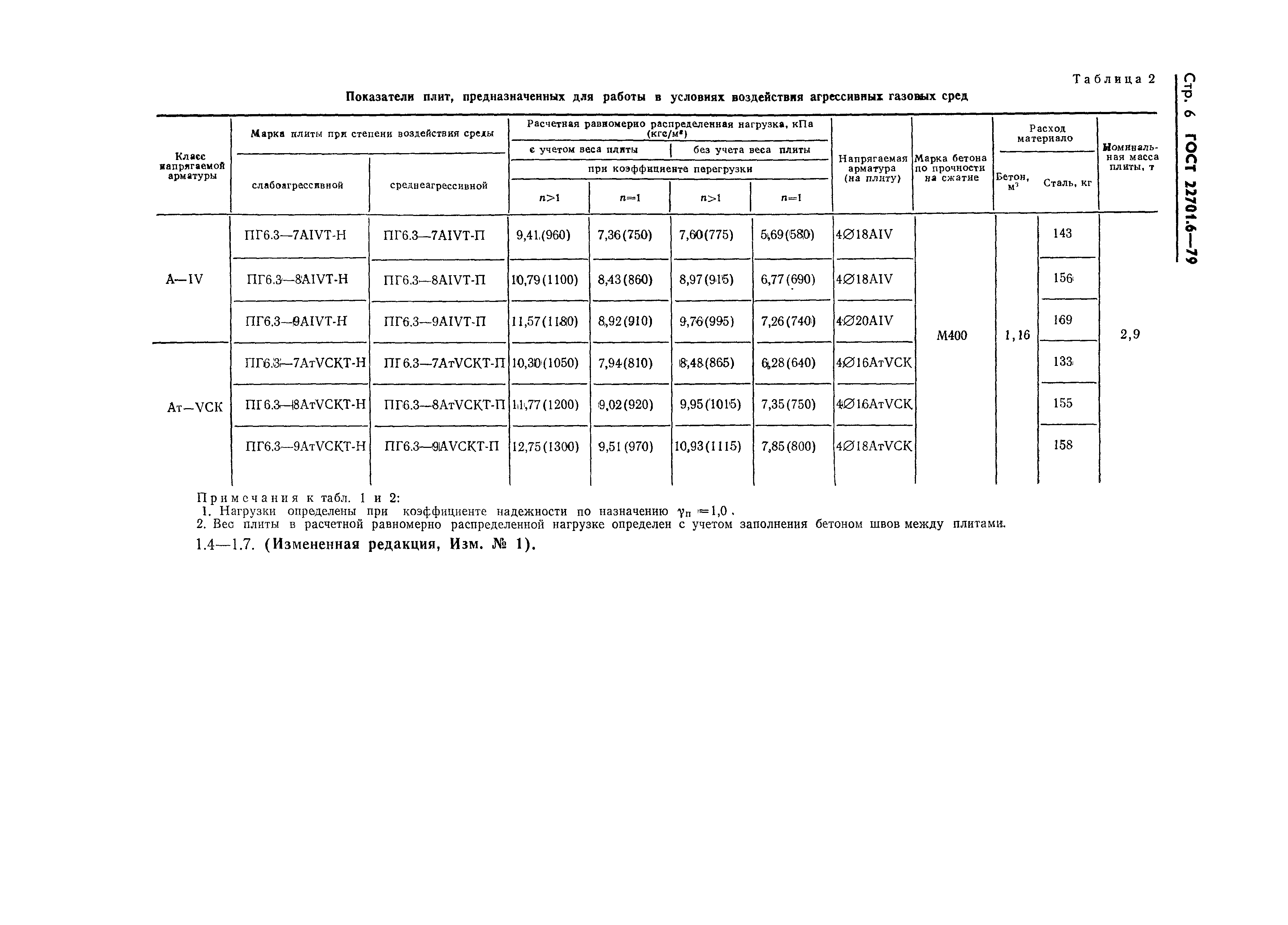 Страница 7 ГОСТ 22701.6-79