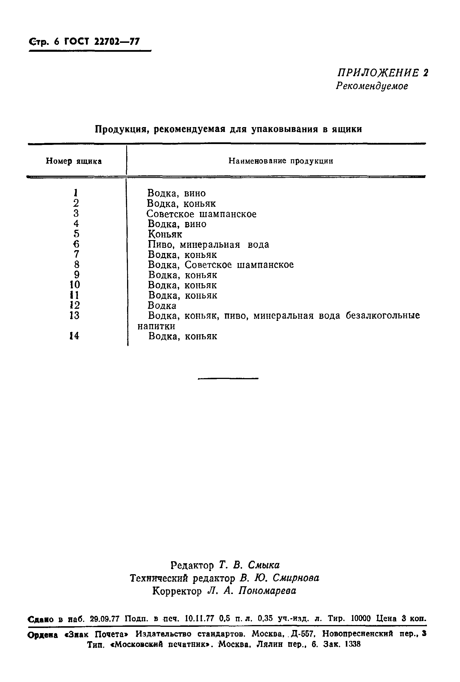 Страница 8 ГОСТ 22702-77
