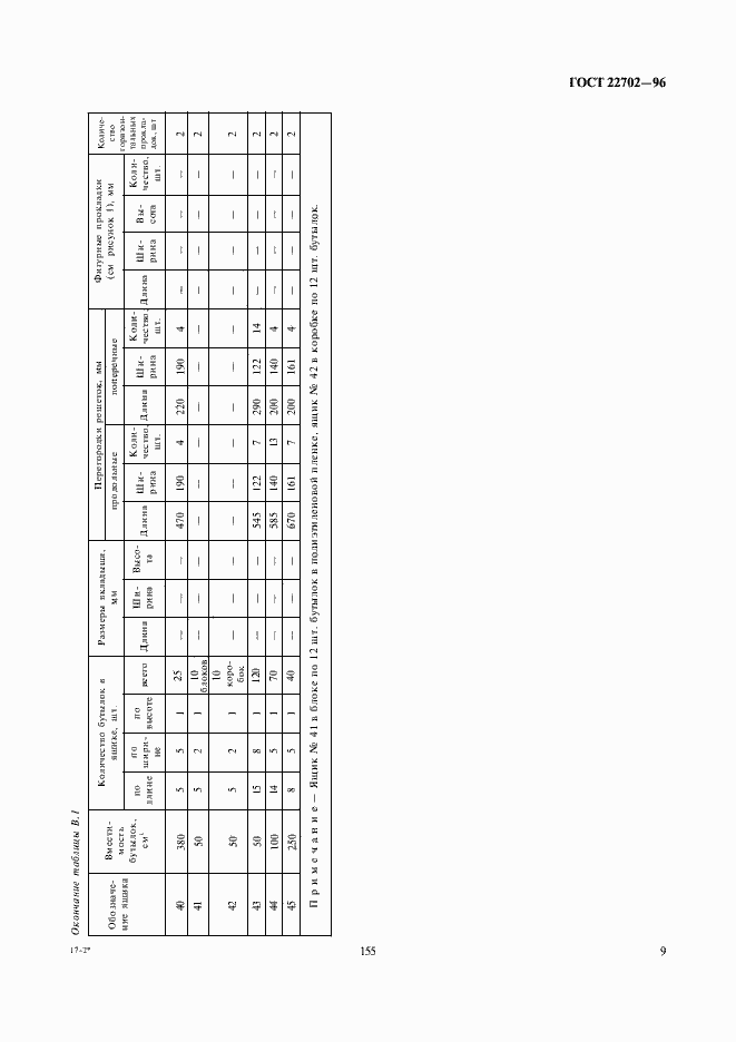 Страница 11 ГОСТ 22702-96