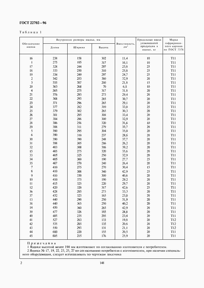 Страница 4 ГОСТ 22702-96