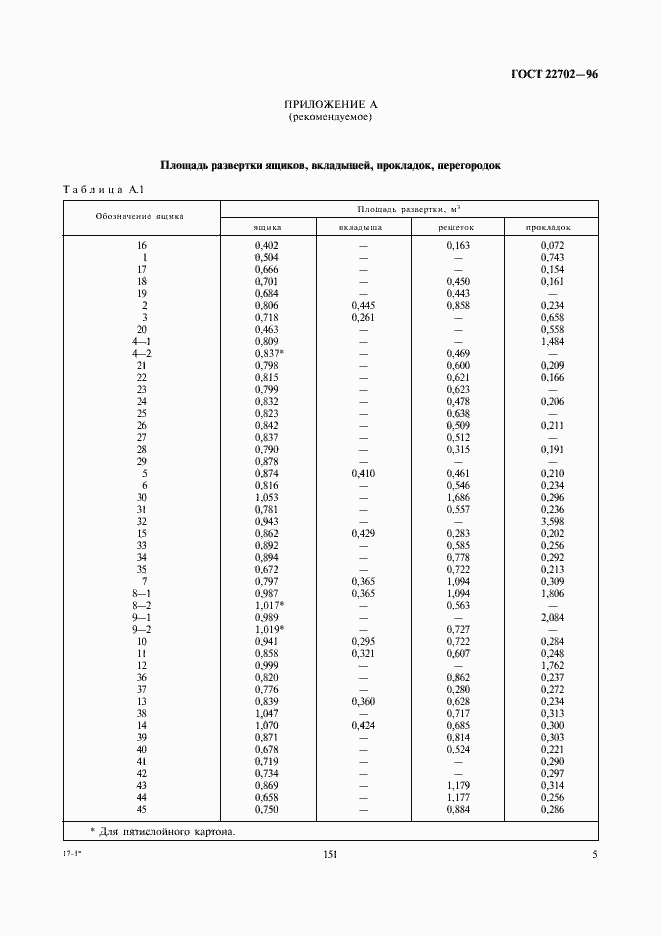 Страница 7 ГОСТ 22702-96