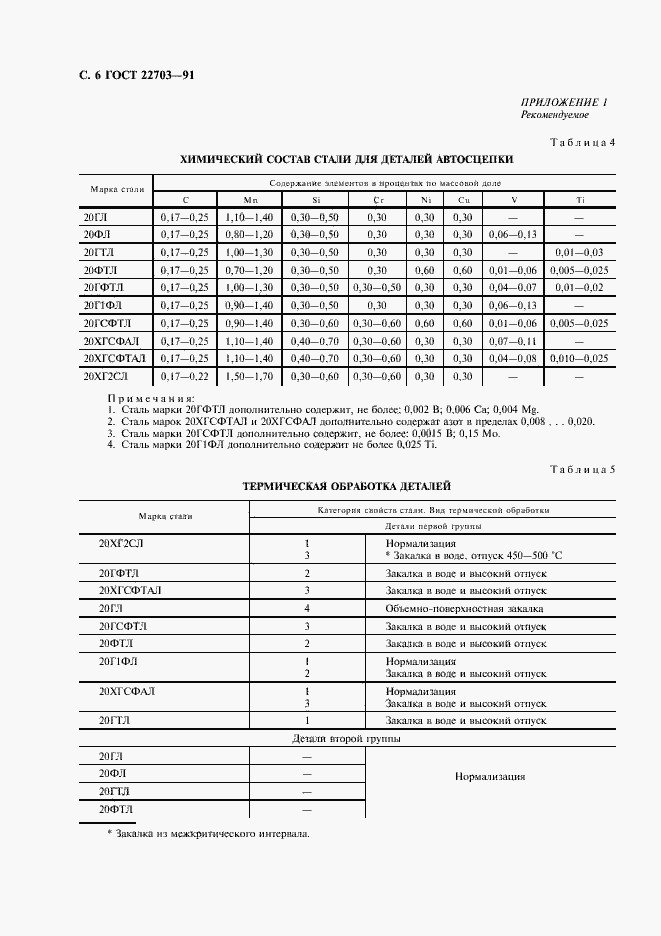 Страница 7 ГОСТ 22703-91