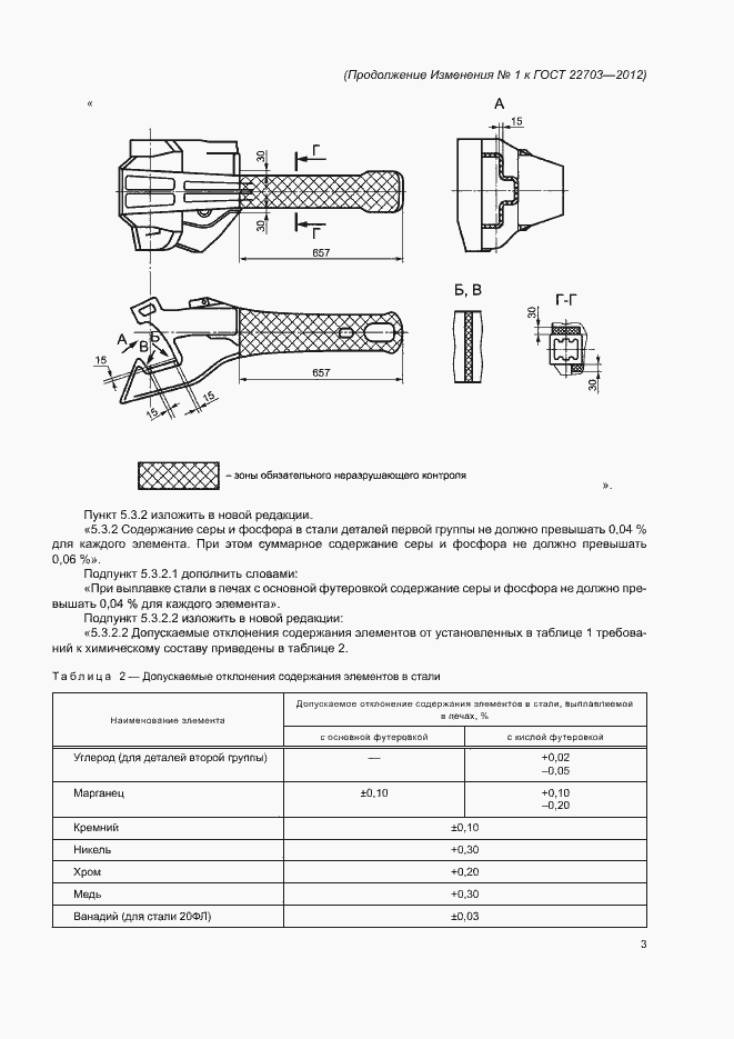 Приложение №2