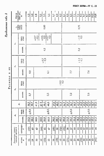 Страница 24 ГОСТ 22704-77