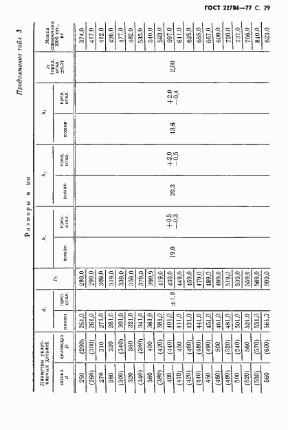 Страница 30 ГОСТ 22704-77