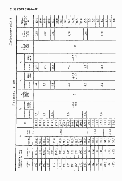 Страница 37 ГОСТ 22704-77