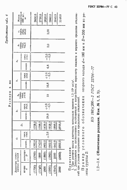 Страница 44 ГОСТ 22704-77