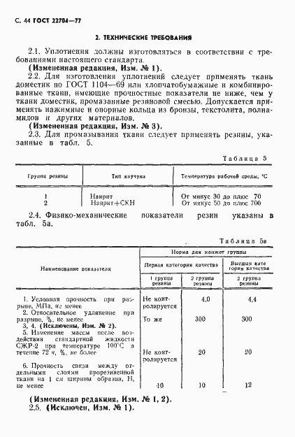 Страница 45 ГОСТ 22704-77