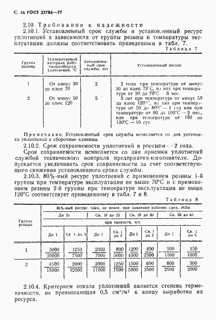 Страница 47 ГОСТ 22704-77