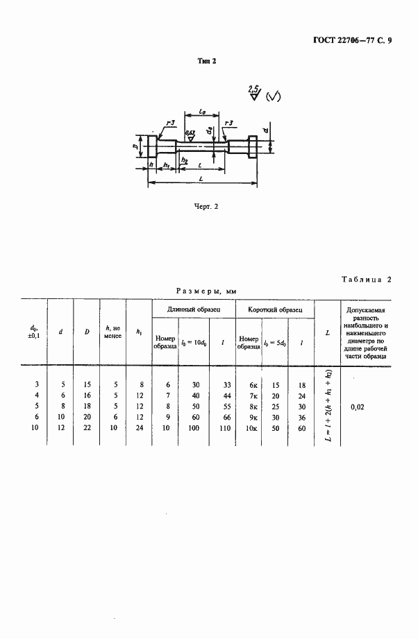 Страница 10 ГОСТ 22706-77