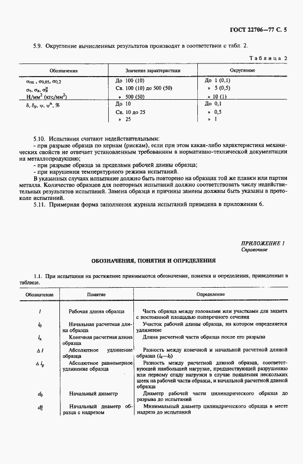 Страница 6 ГОСТ 22706-77