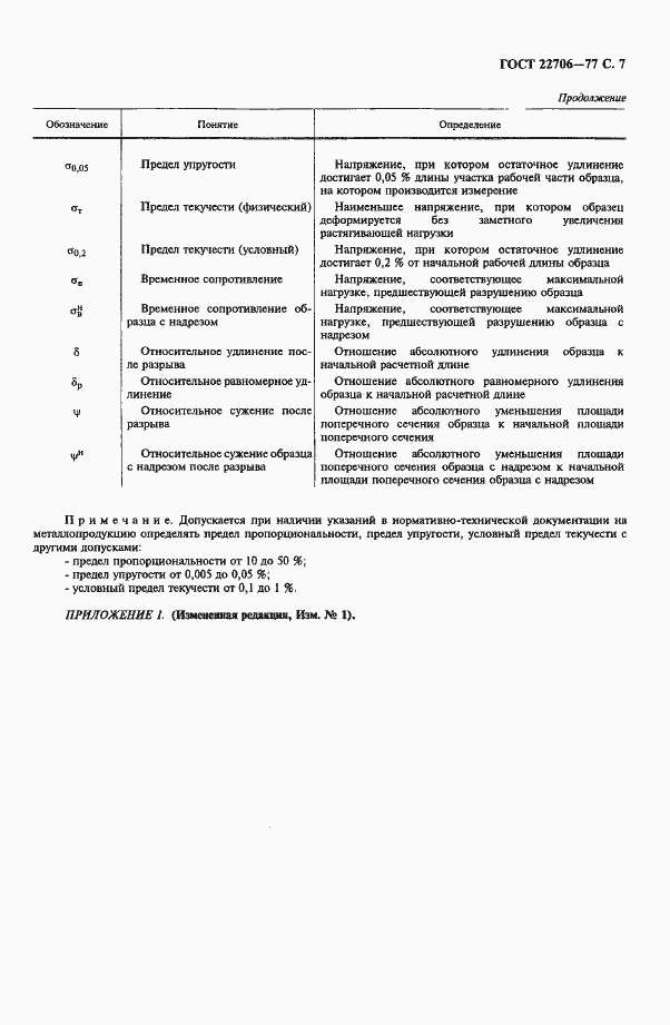 Страница 8 ГОСТ 22706-77