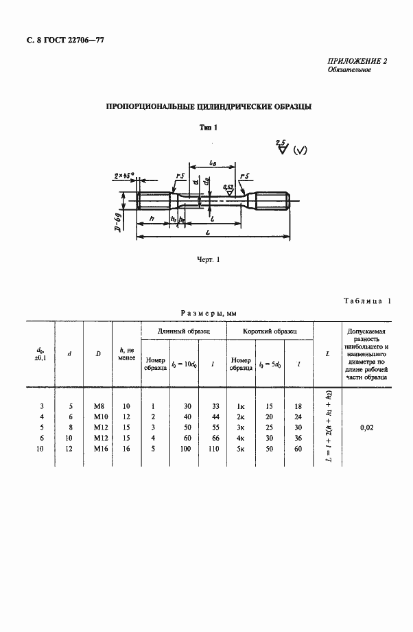 Страница 9 ГОСТ 22706-77