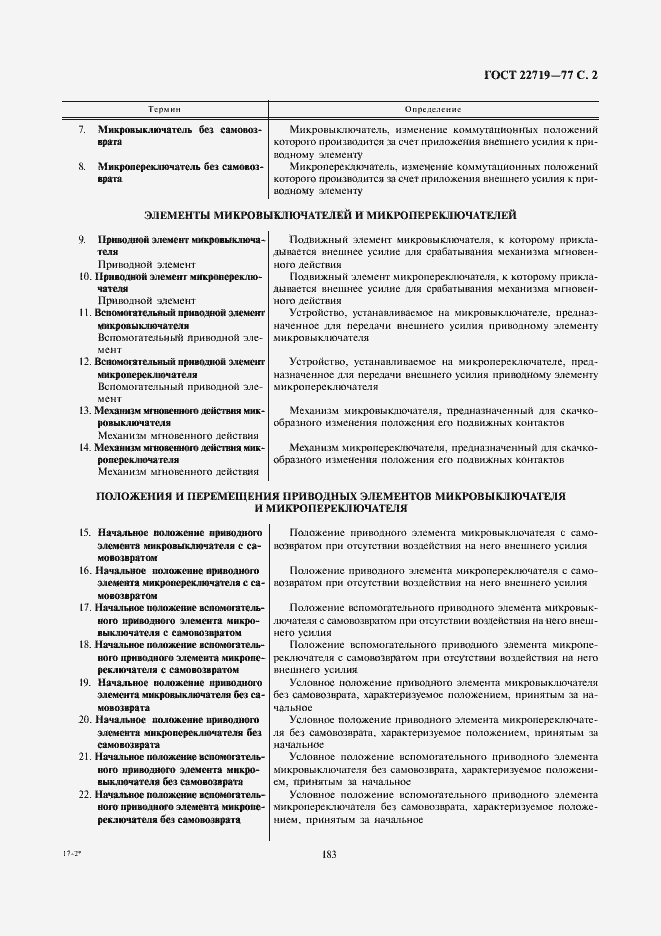 Страница 2 ГОСТ 22719-77