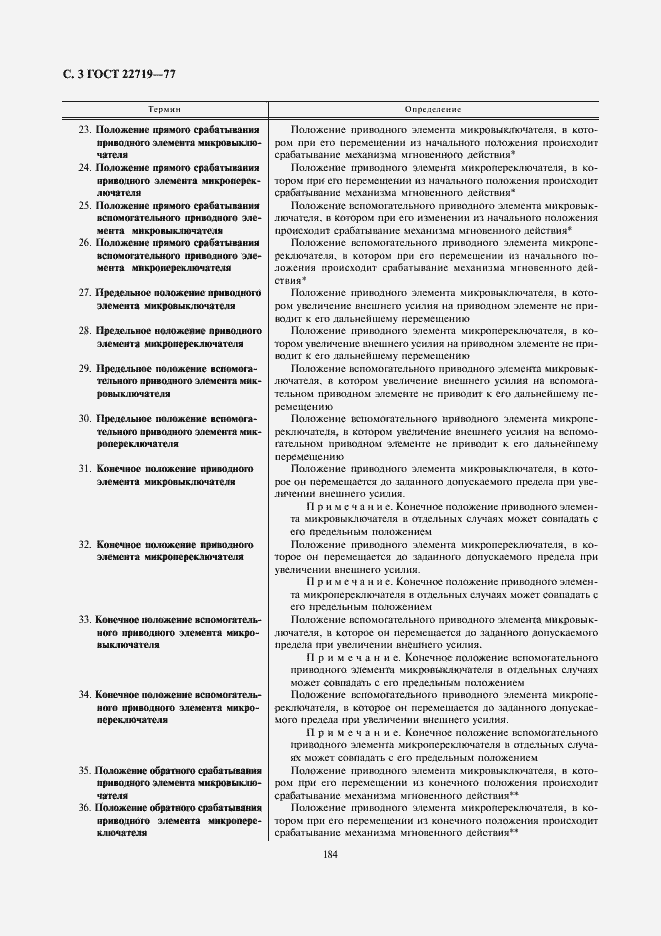 Страница 3 ГОСТ 22719-77