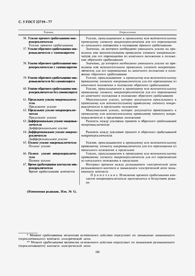 Страница 5 ГОСТ 22719-77